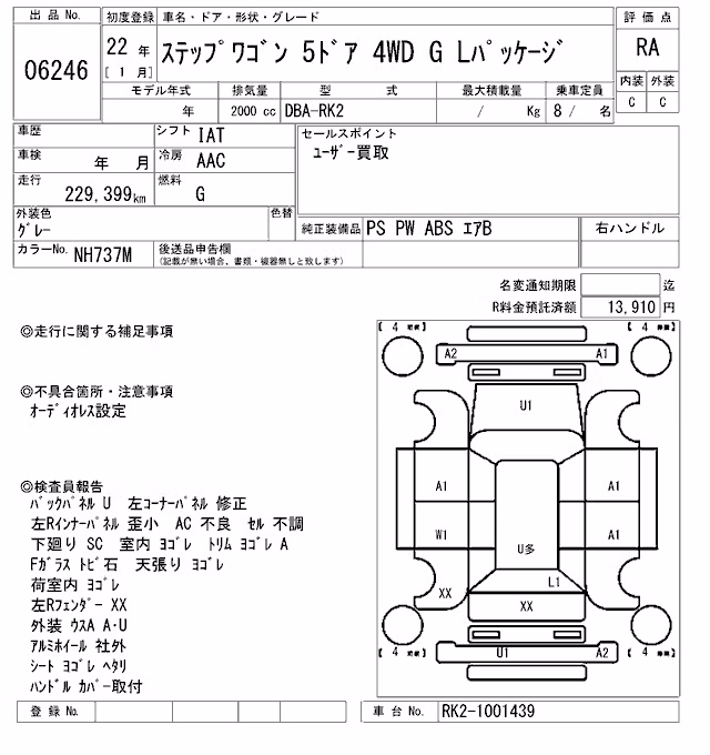 HONDA STEPWGN