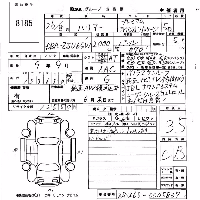 TOYOTA HARRIER