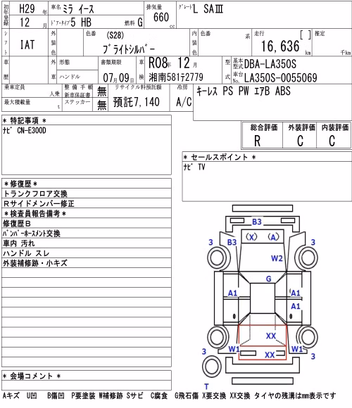 DAIHATSU MIRA E:S