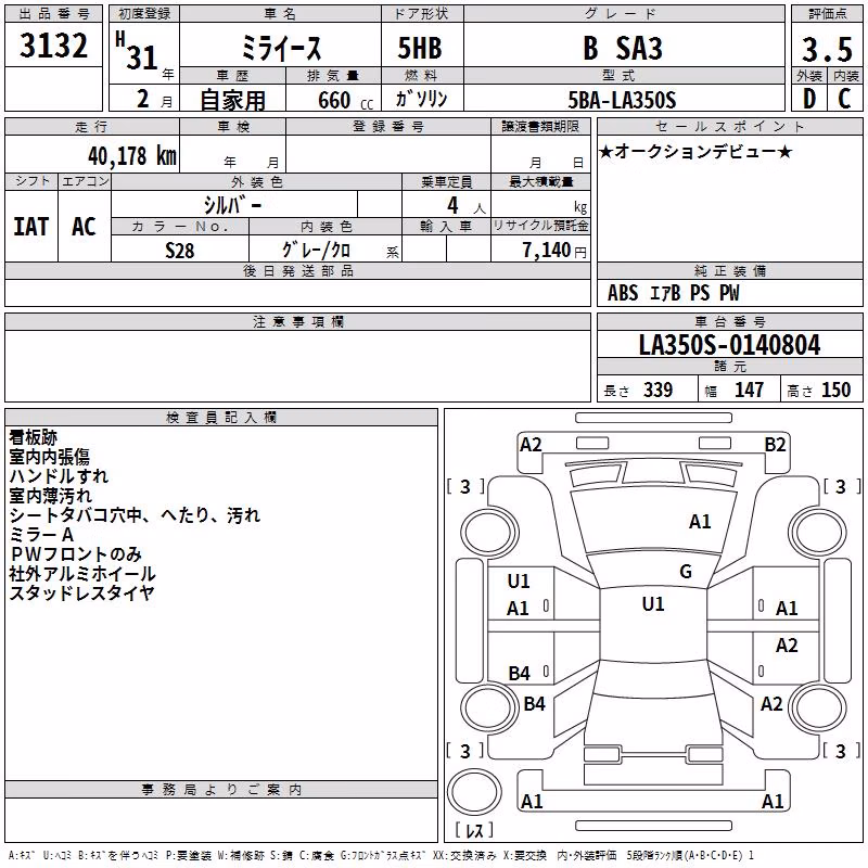 DAIHATSU MIRA E:S