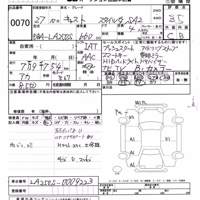 DAIHATSU CAST