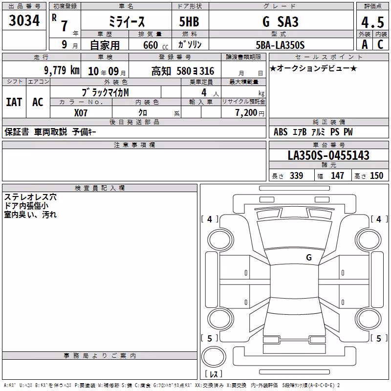 DAIHATSU MIRA E:S