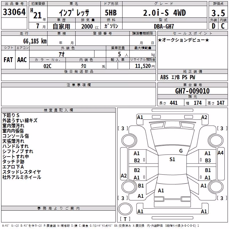 SUBARU IMPREZA