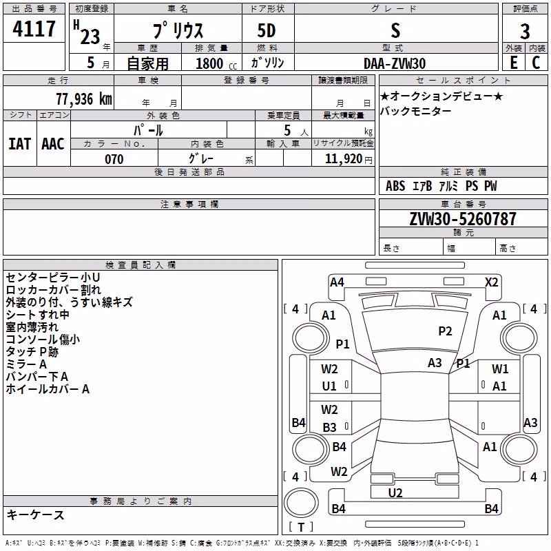 TOYOTA PRIUS