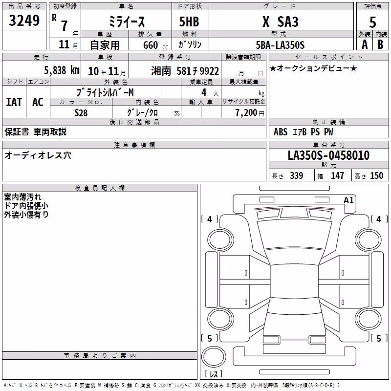 DAIHATSU MIRA E:S