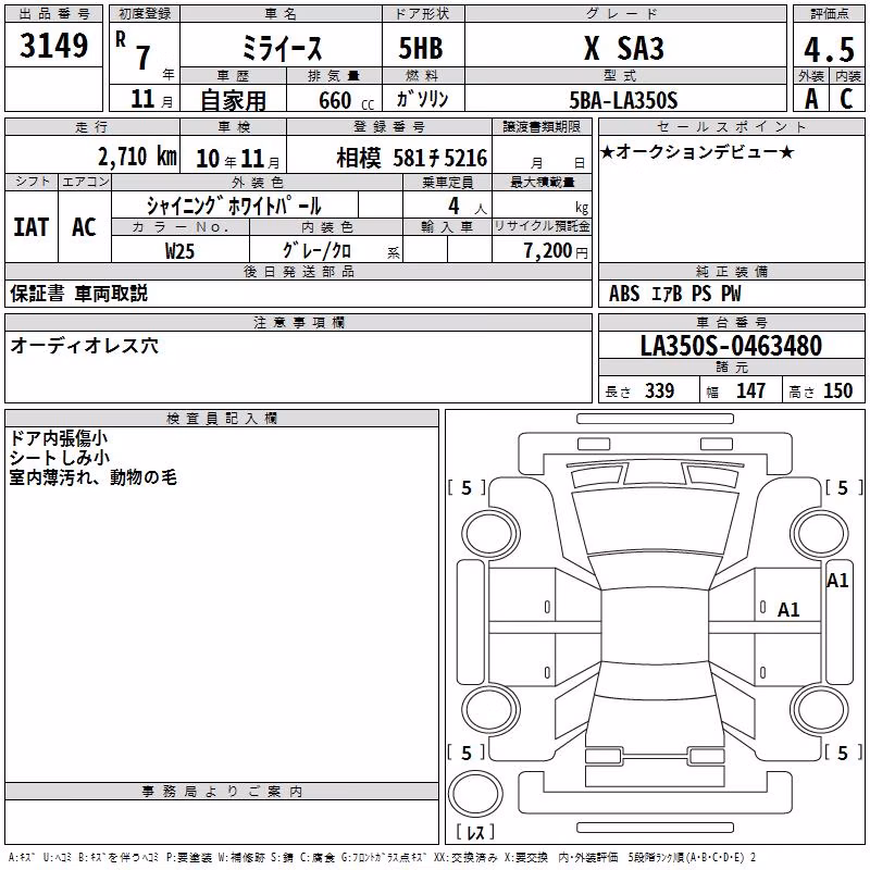 DAIHATSU MIRA E:S