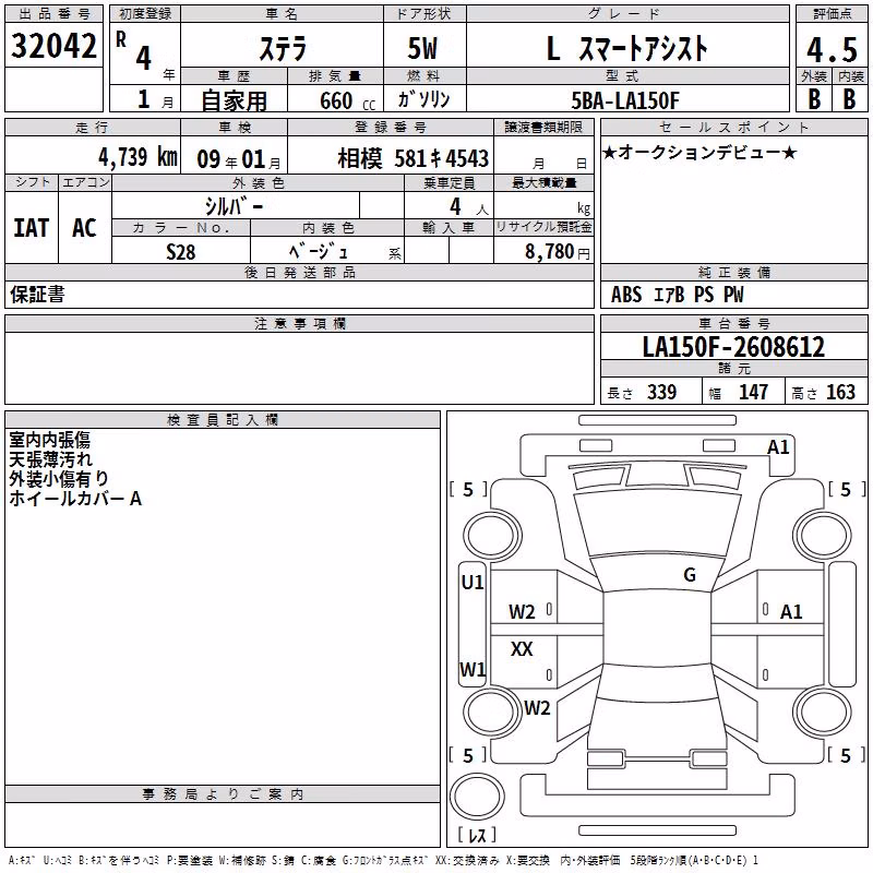SUBARU STELLA