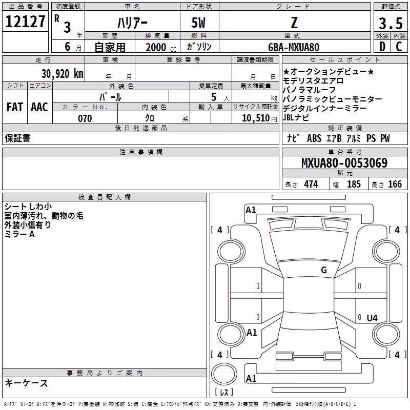 TOYOTA HARRIER