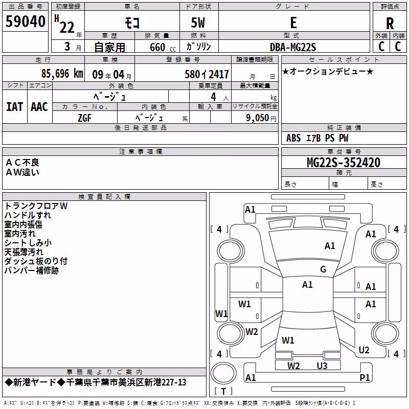 NISSAN MOCO