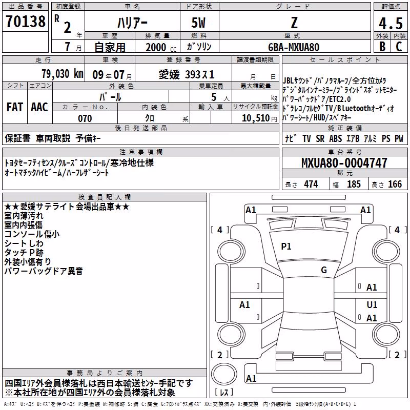 TOYOTA HARRIER