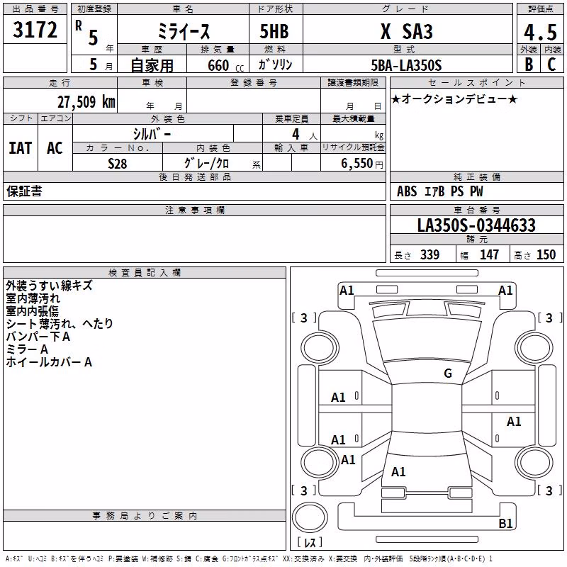 DAIHATSU MIRA E:S