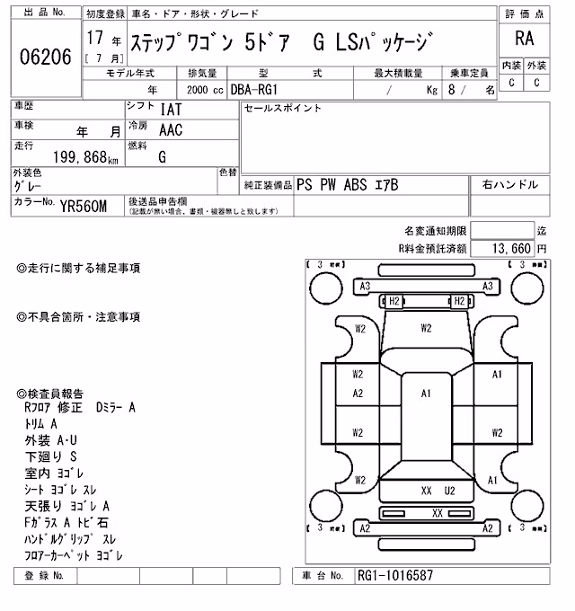 HONDA STEPWGN