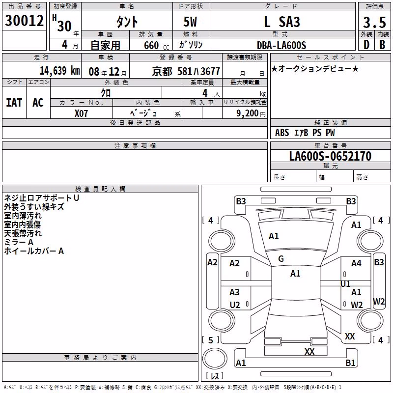 DAIHATSU TANTO
