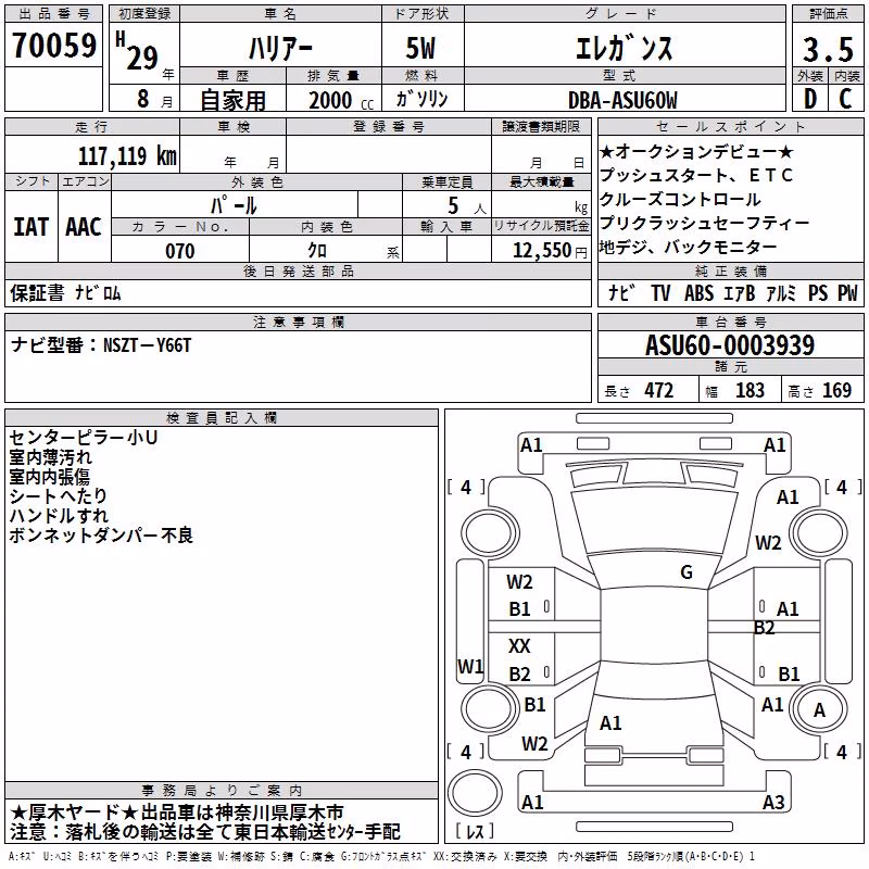 TOYOTA HARRIER