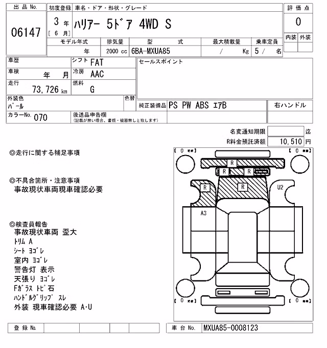 TOYOTA HARRIER