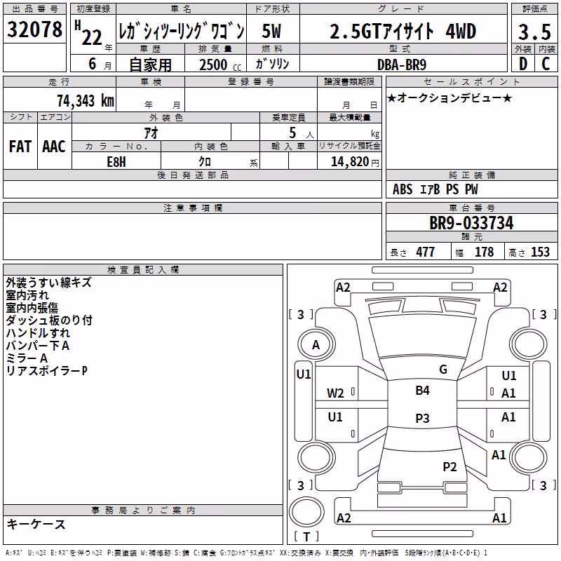 SUBARU LEGACY