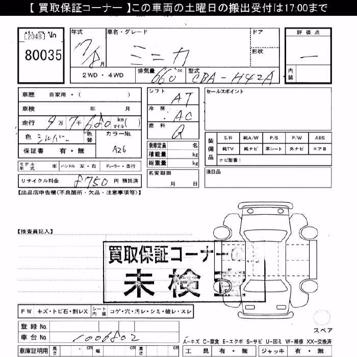 MITSUBISHI MINICA