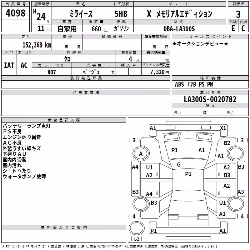 DAIHATSU MIRA E:S