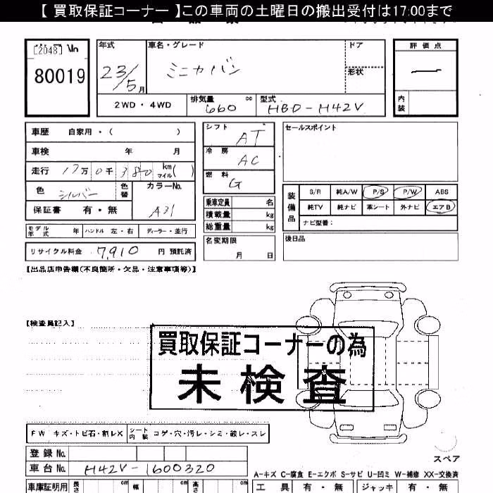 MITSUBISHI MINICA