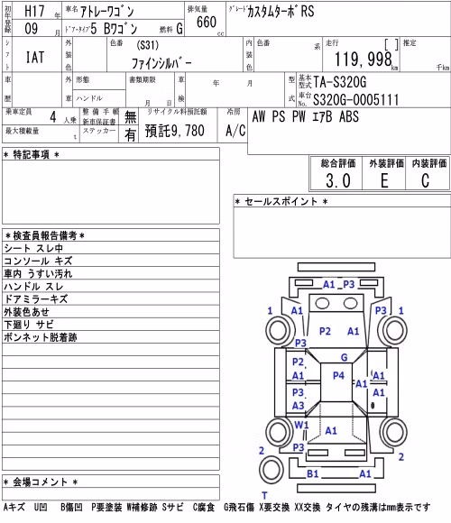 DAIHATSU ATRAI