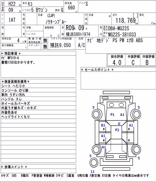 NISSAN MOCO