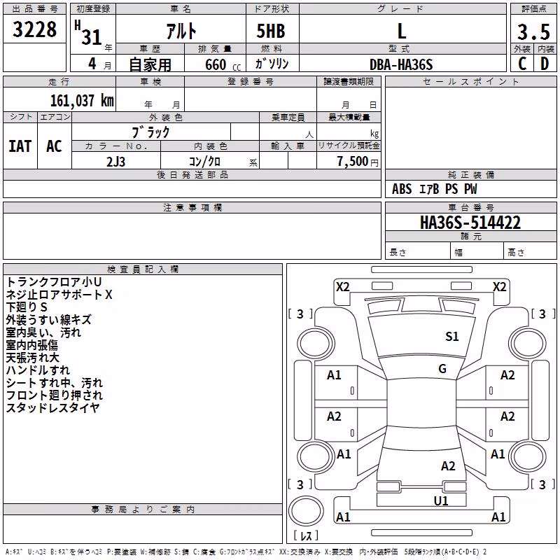 SUZUKI ALTO