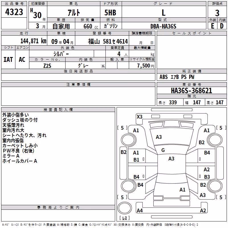 SUZUKI ALTO