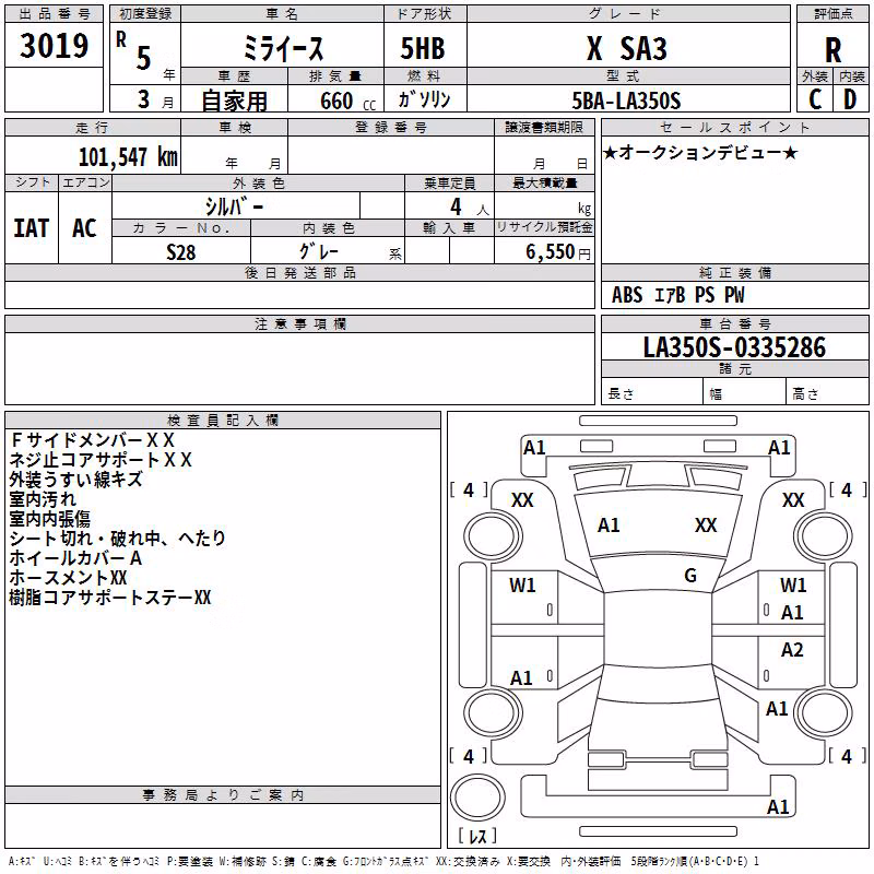 DAIHATSU MIRA E:S