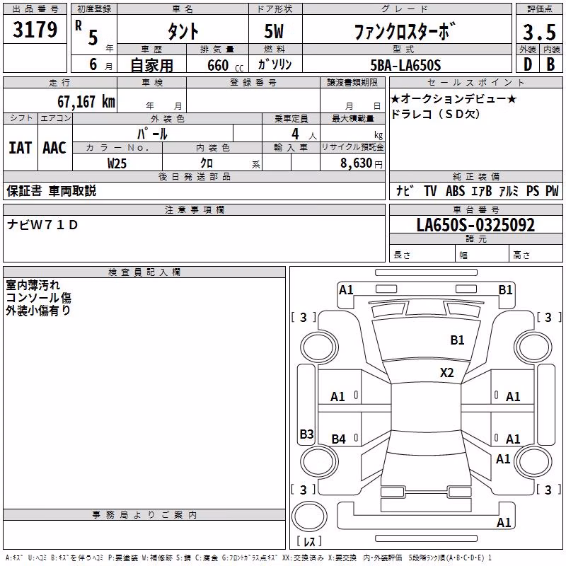 DAIHATSU TANTO
