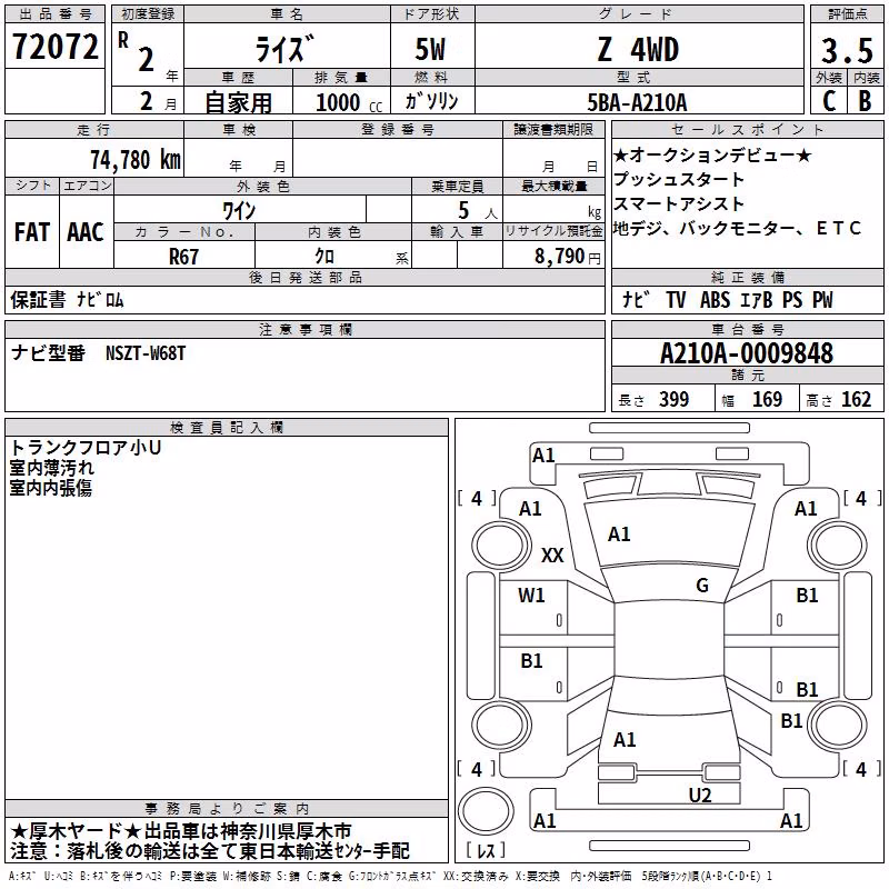 TOYOTA RAIZE