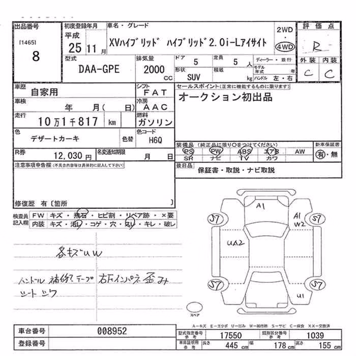 SUBARU XV