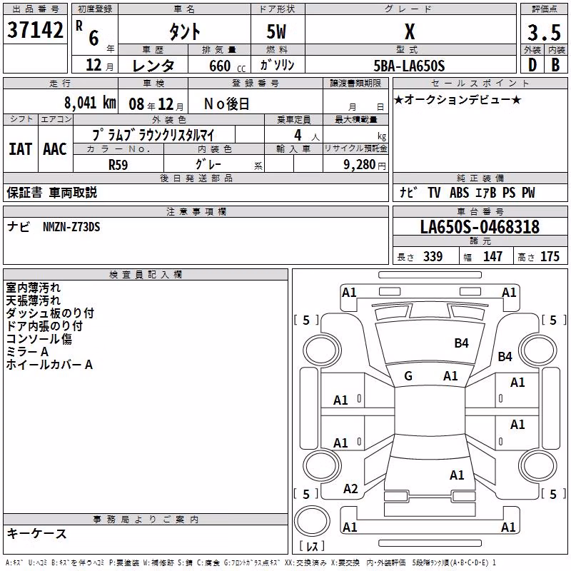 DAIHATSU TANTO