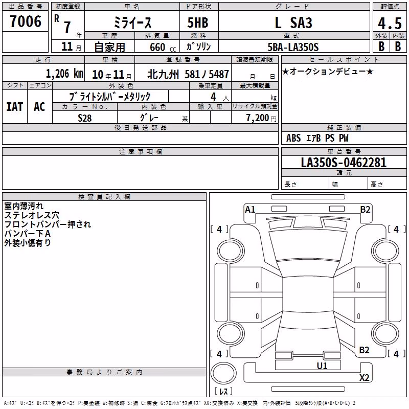 DAIHATSU MIRA E:S