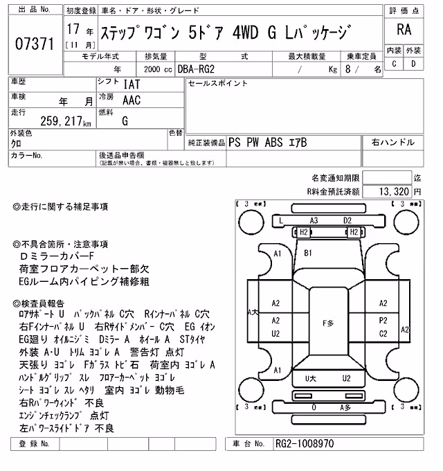 HONDA STEPWGN