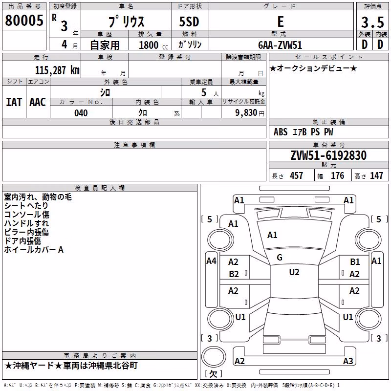 TOYOTA PRIUS