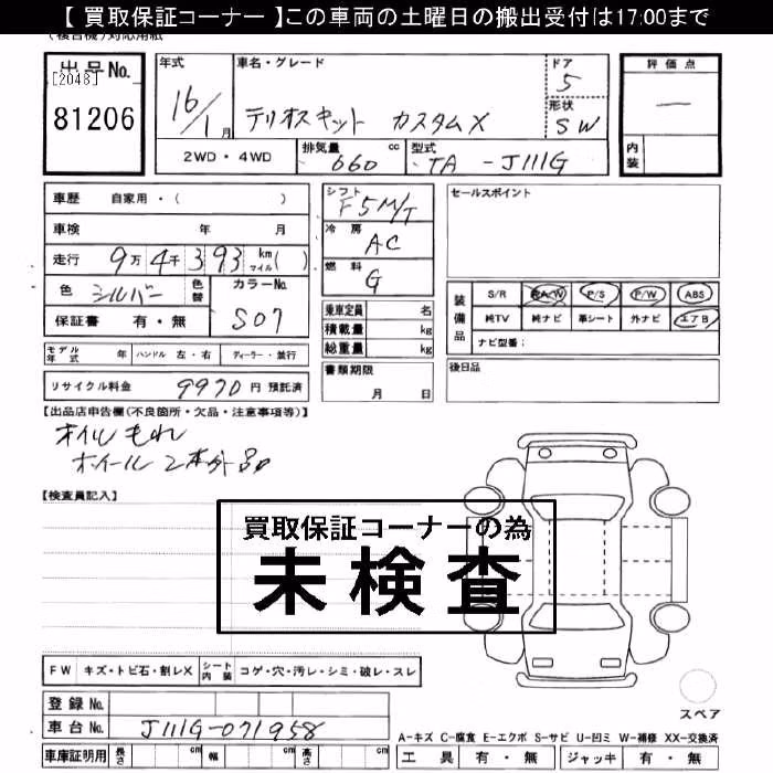 DAIHATSU TERIOS KID