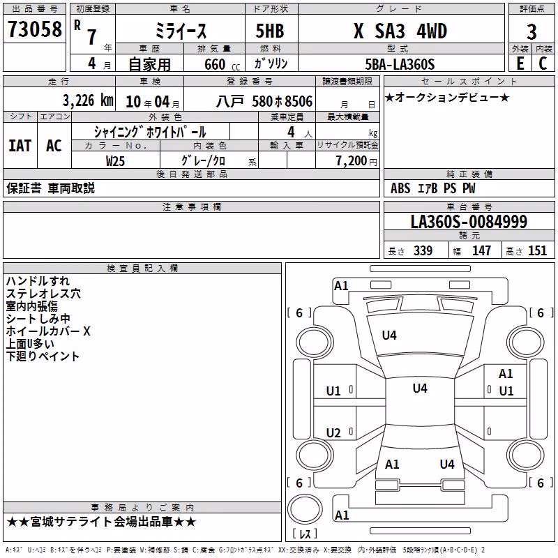 DAIHATSU MIRA E:S