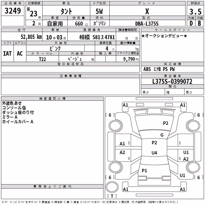 DAIHATSU TANTO