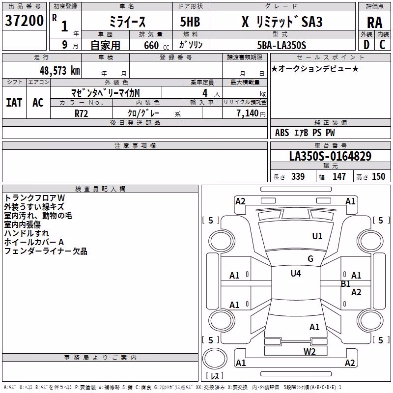 DAIHATSU MIRA E:S