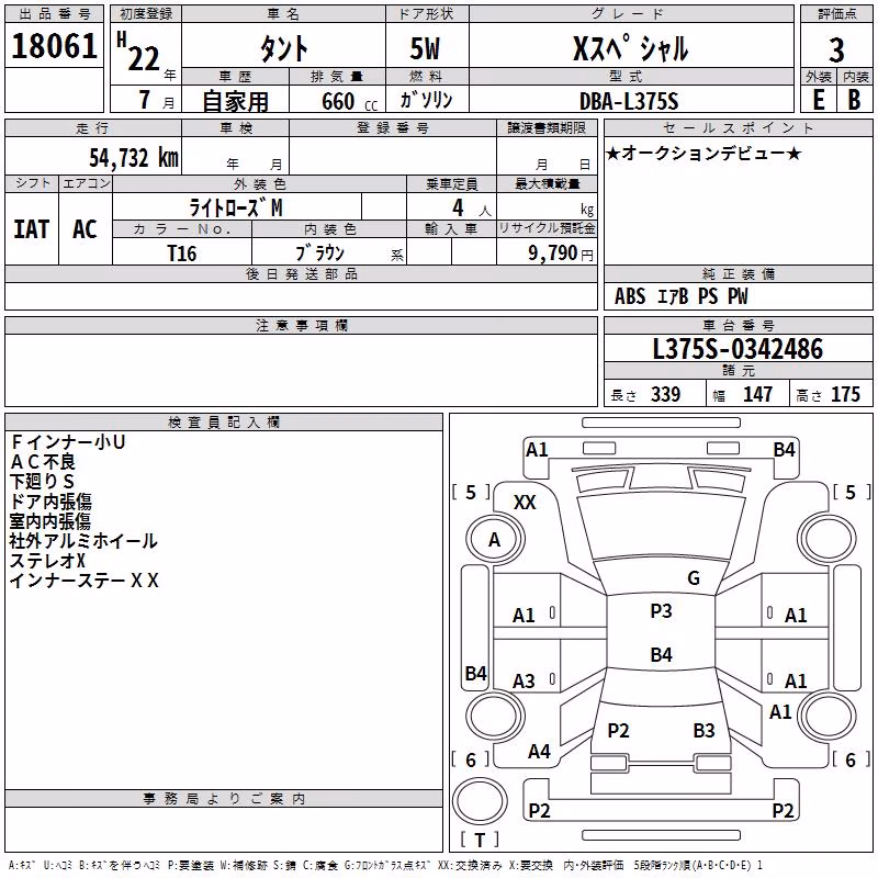 DAIHATSU TANTO