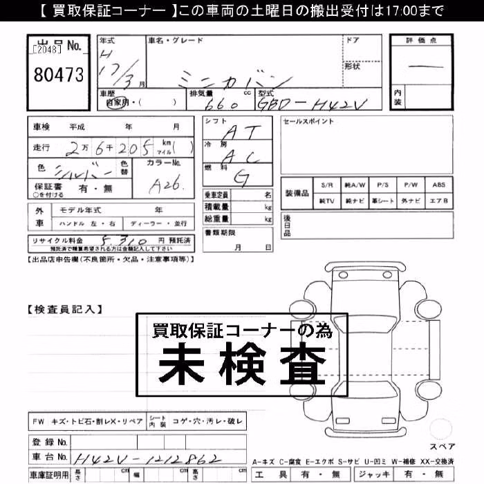MITSUBISHI MINICA