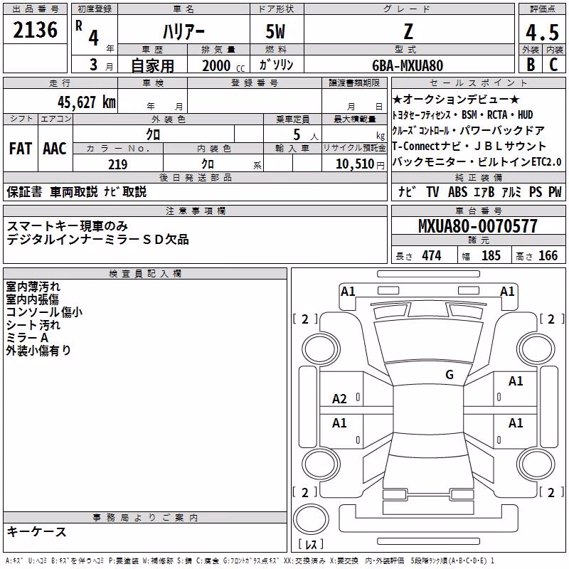 TOYOTA HARRIER