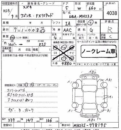 SUZUKI WAGON R