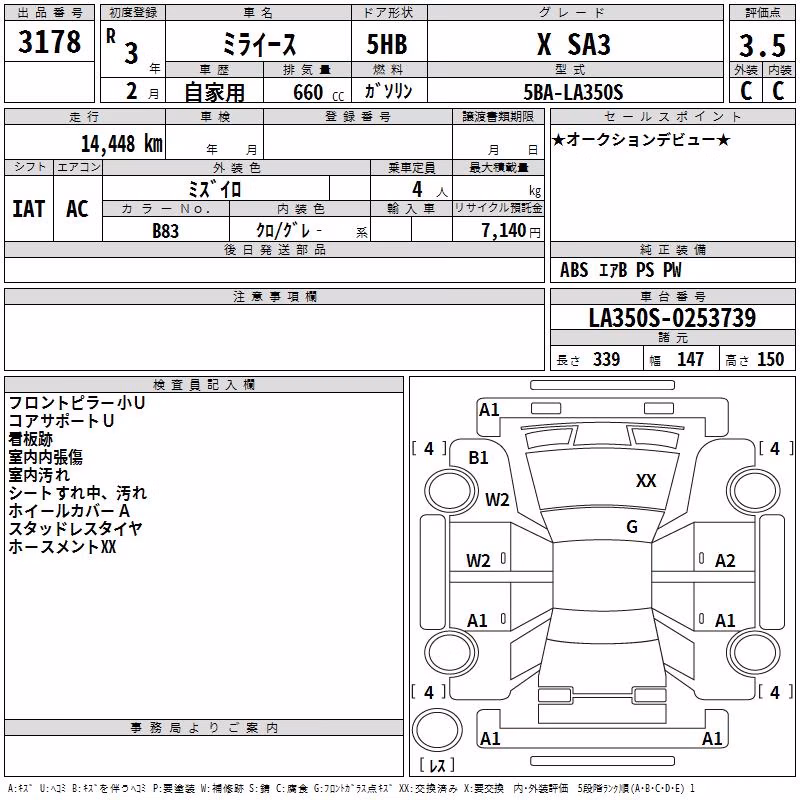 DAIHATSU MIRA E:S