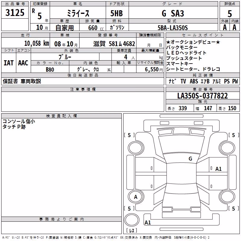 DAIHATSU MIRA E:S