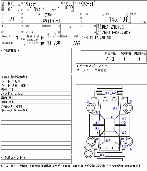 TOYOTA WISH