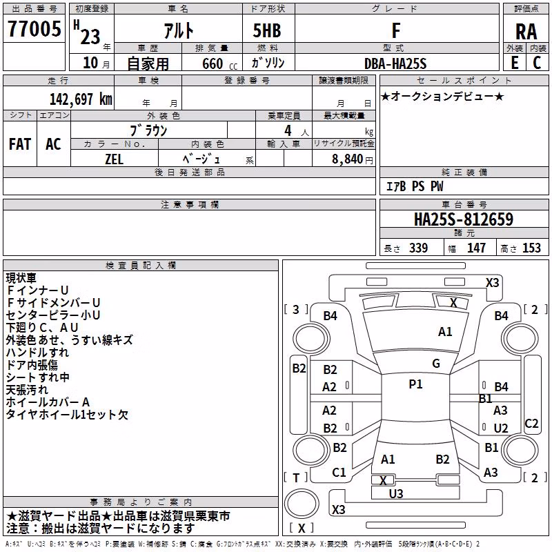 SUZUKI ALTO