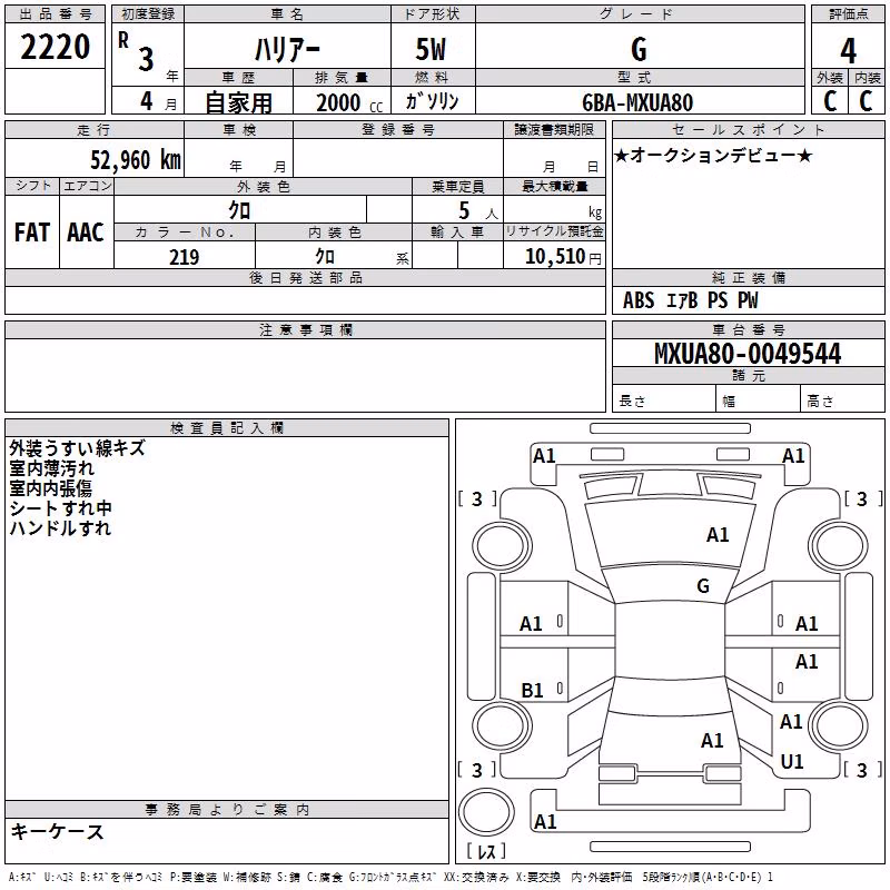 TOYOTA HARRIER