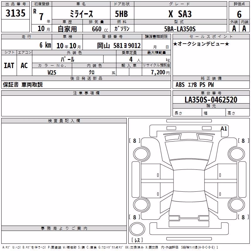DAIHATSU MIRA E:S