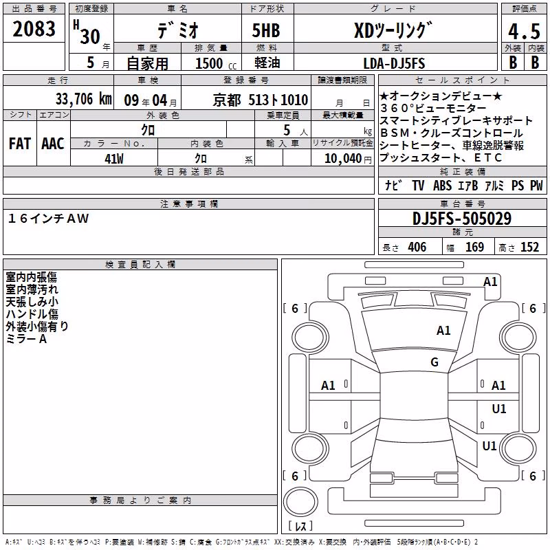 MAZDA DEMIO